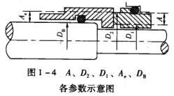 圖1-4 各參數(shù)示意圖.jpg