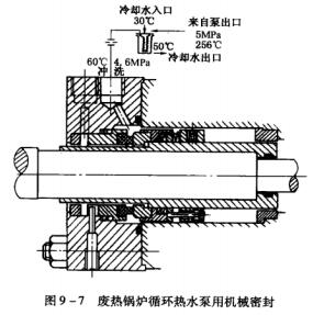 10圖9-7廢熱鍋爐循環(huán)熱水泵用機(jī)械密封.jpg