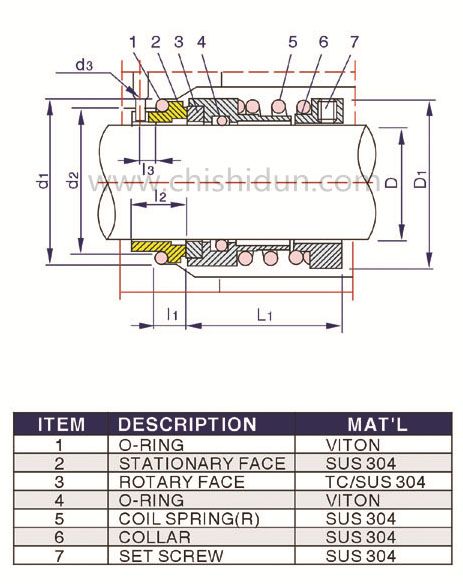 250B�C(j��)е�ܷ�