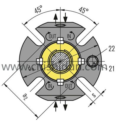 CARTEX機械密封