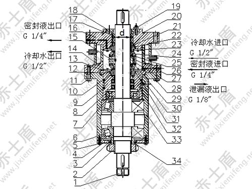 286機(jī)械密封 286機(jī)械密封