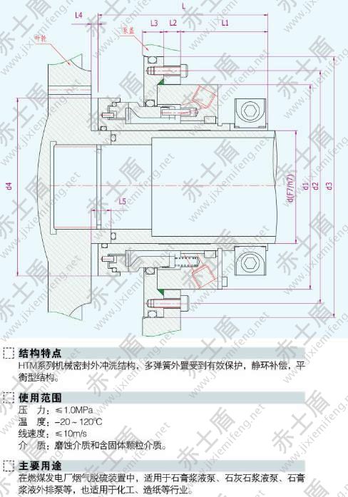 HTM機(jī)械密封 HTM機(jī)械密封4.jpg